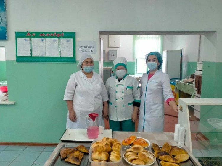 1-11  сынып оқушыларын ыстық тамақпен қамтамасыз етілуі