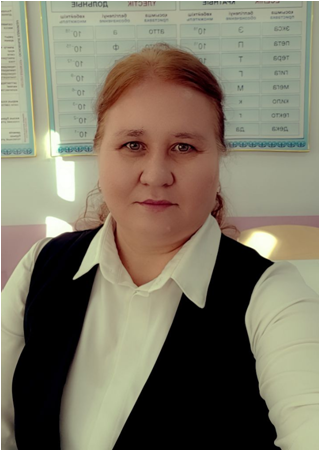 Хикметова Умида Сайдивалиевна